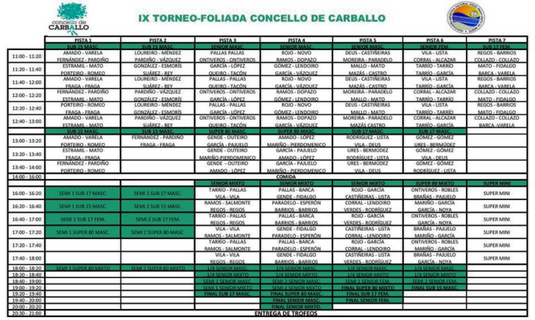 Le máis sobre o artigo Grupos e horarios do IX Torneo – Foliada Concello de Carballo de Voleipraia