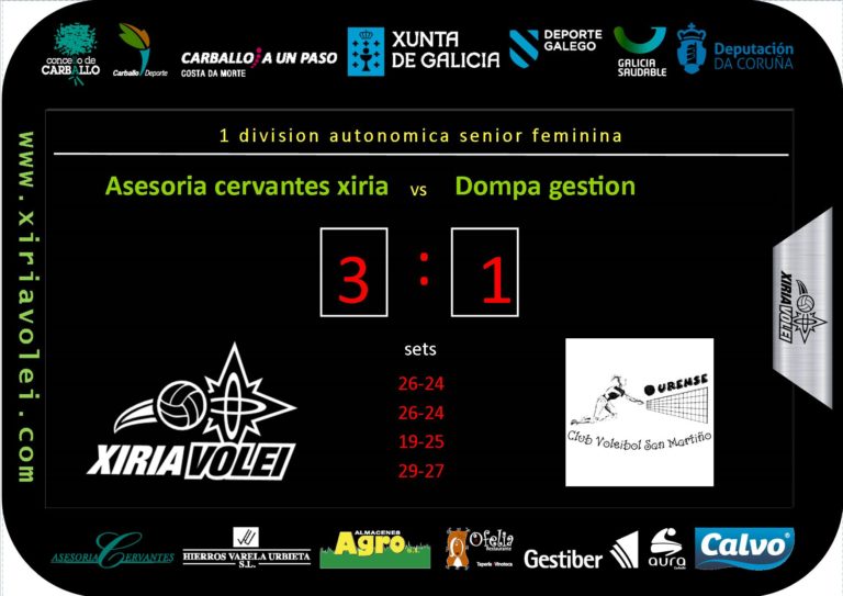 Le máis sobre o artigo Resultado Asesoría Cervantes Xiria 25-3-2017