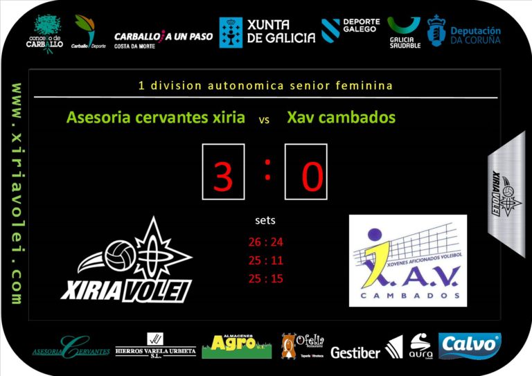 Le máis sobre o artigo Resultados partido fin de semana do 21 de Xaneiro