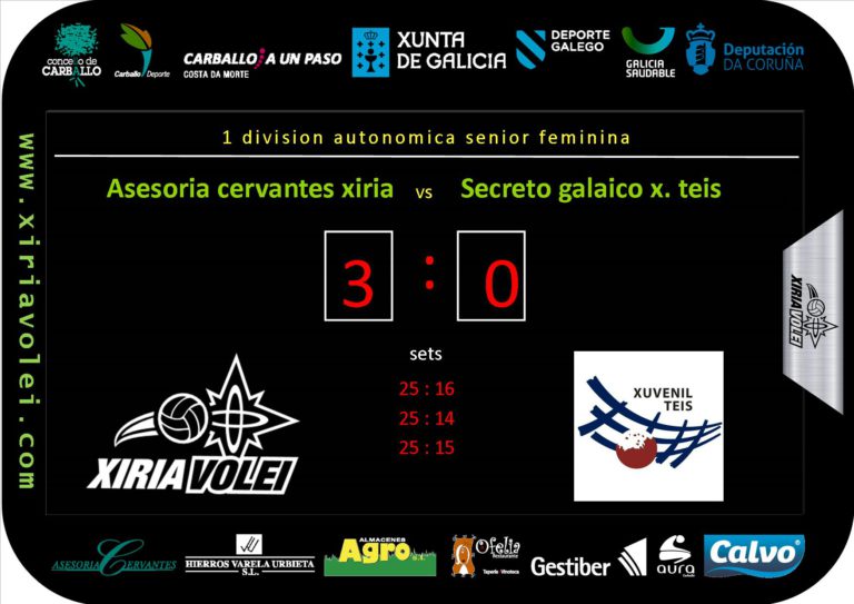 Le máis sobre o artigo Resultado Asesoria Cervantes Xiria 4-3-2017
